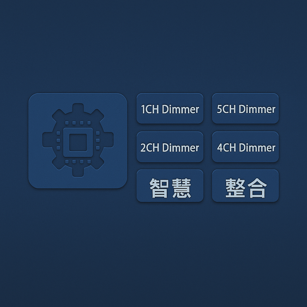智慧整合影片封面